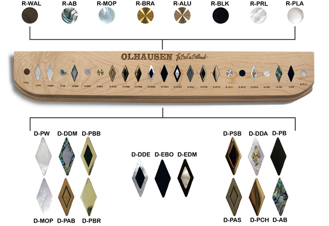 Olhausen Billiard Table Sight Options