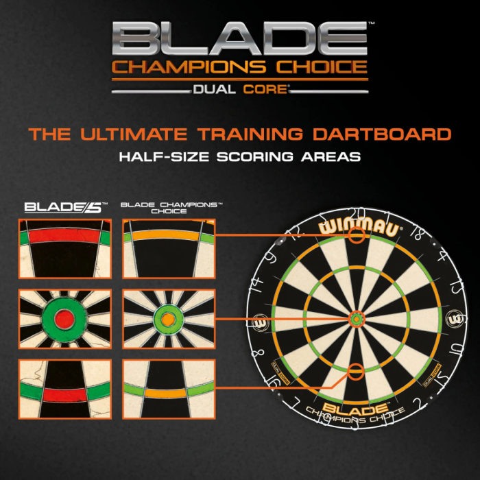 Winmau Blade Dual Core Champions Choice Dartboard - Image 6