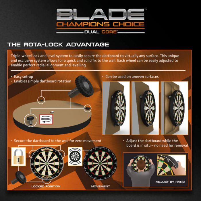 Winmau Blade Dual Core Champions Choice Dartboard - Image 4