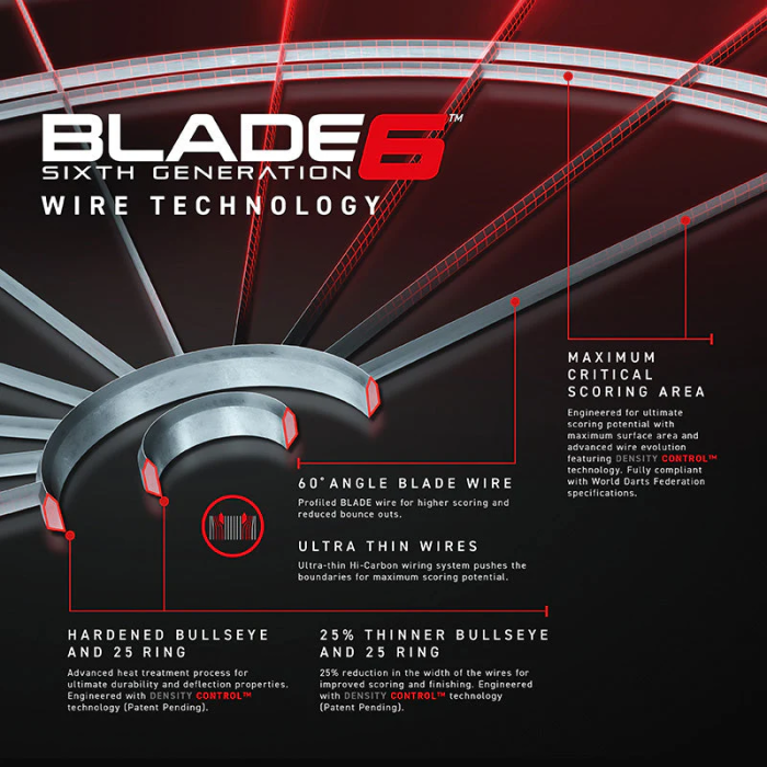 Winmau Blade 6 Dartboard - Image 7
