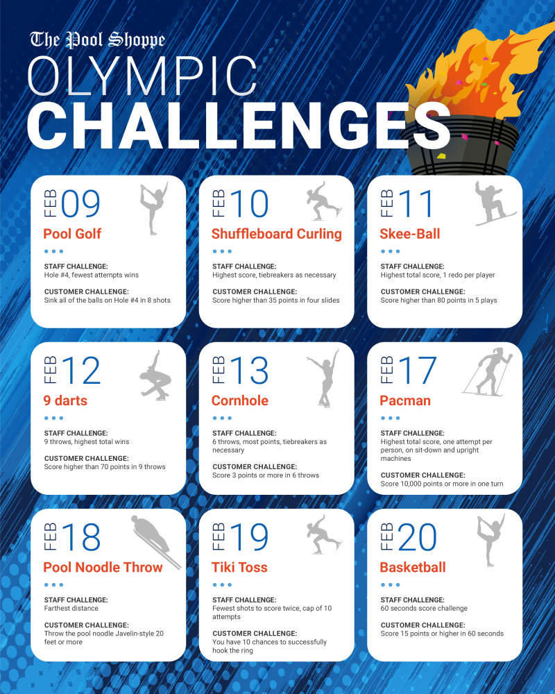 Olympic Challenges